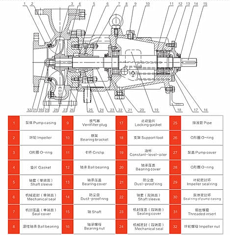 CZ泵結構.jpg