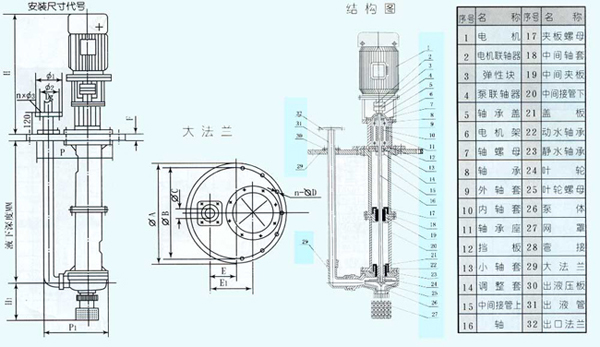 耐腐蝕化工液下泵結構圖.jpg